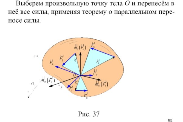 Кракен ссылка официальная в тор