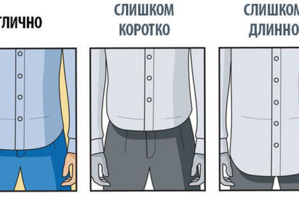 Как зайти на кракен даркнет