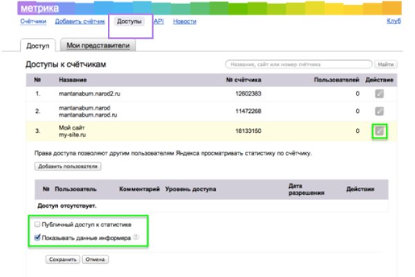 Как войти в даркнет