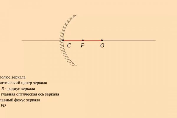 Пользователь не найден кракен