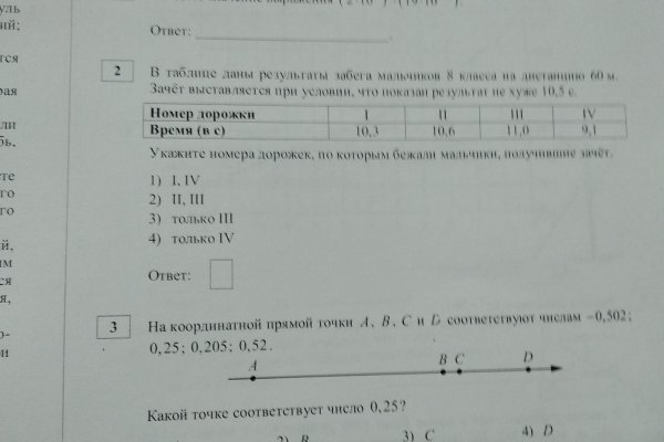 Кракен купить гашиш