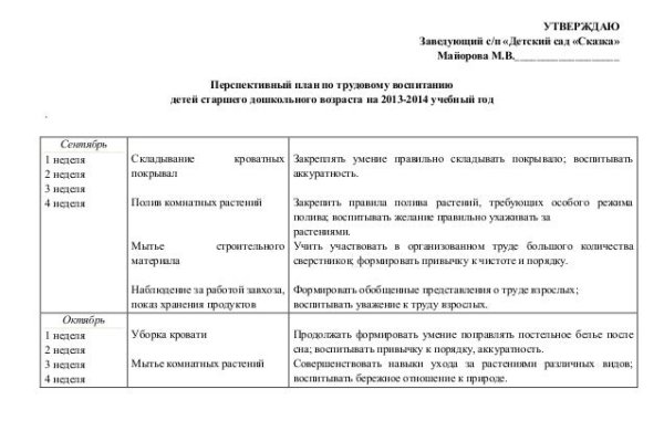 Кракен даркнет в тор