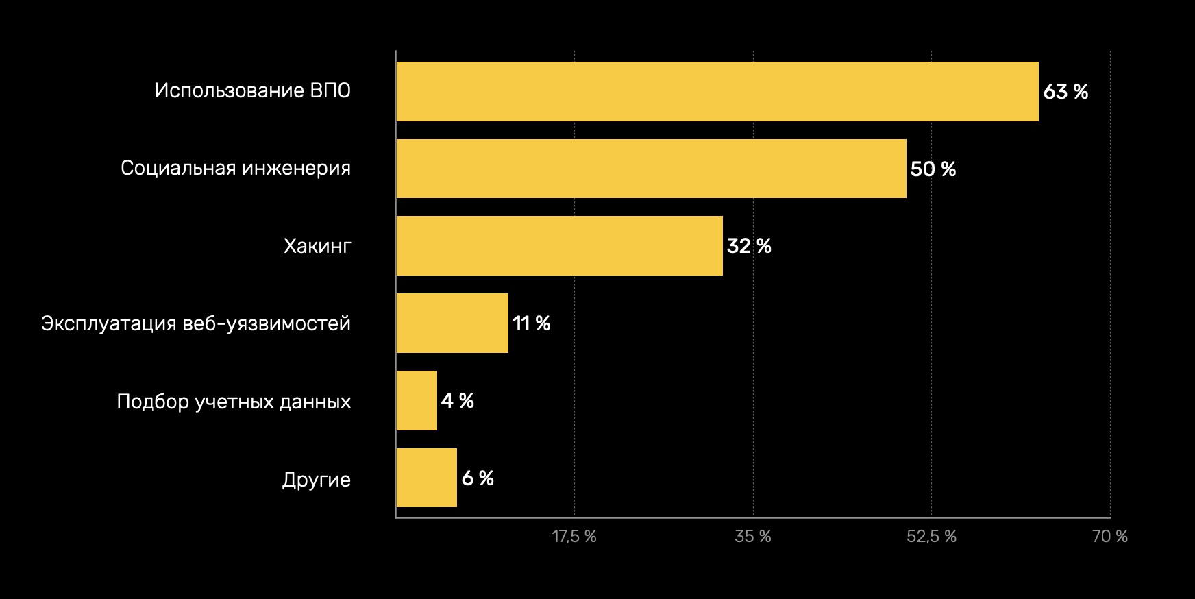 2krn cc кракен